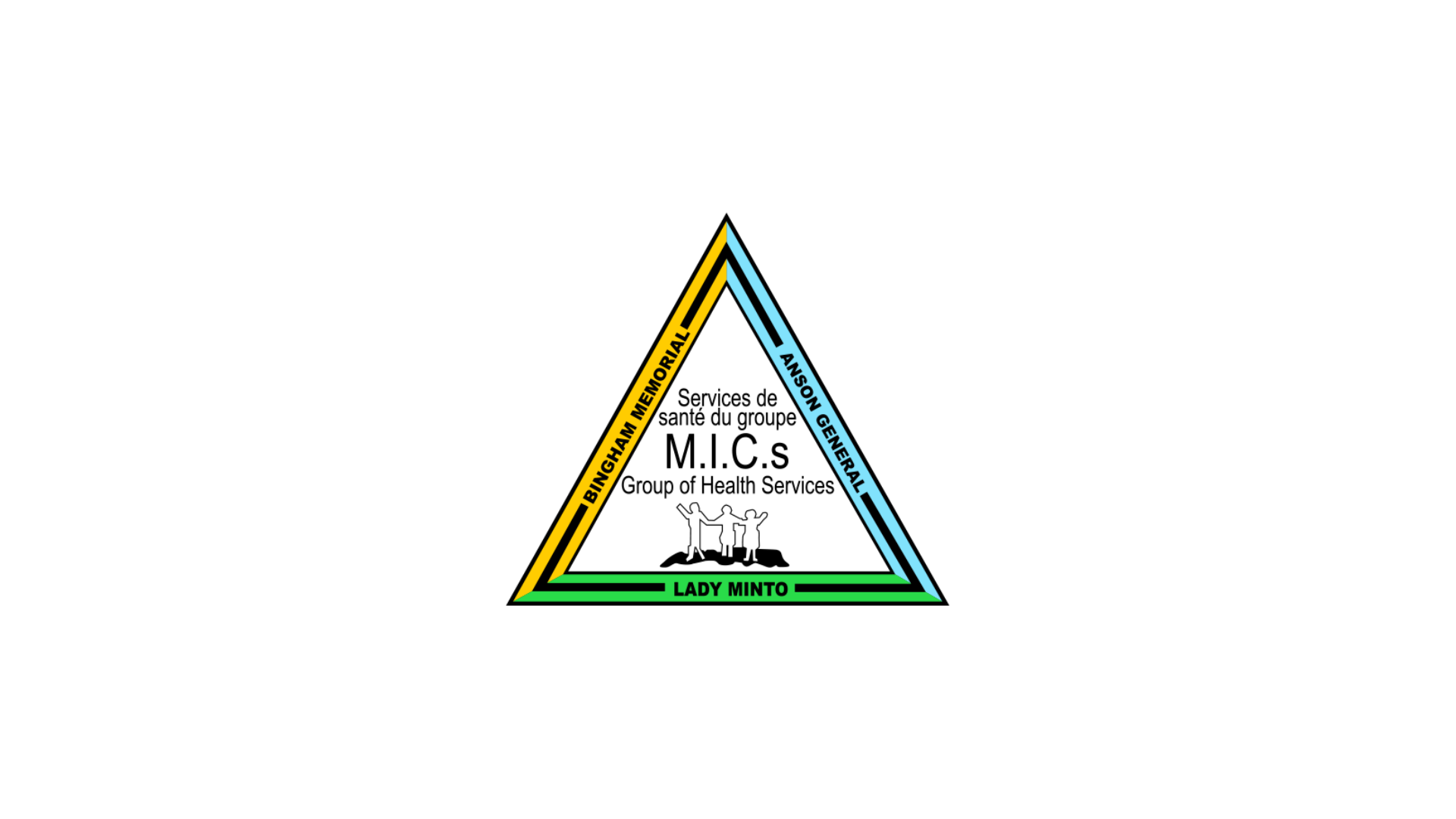 Timmins Care A triangular logo for M.I.C.S Group of Health Services with three sections labeled Anson General, Bingham Memorial, and Lady Minto, featuring an illustration of a tree and three buildings. Cochrane District Social Services Administration Board